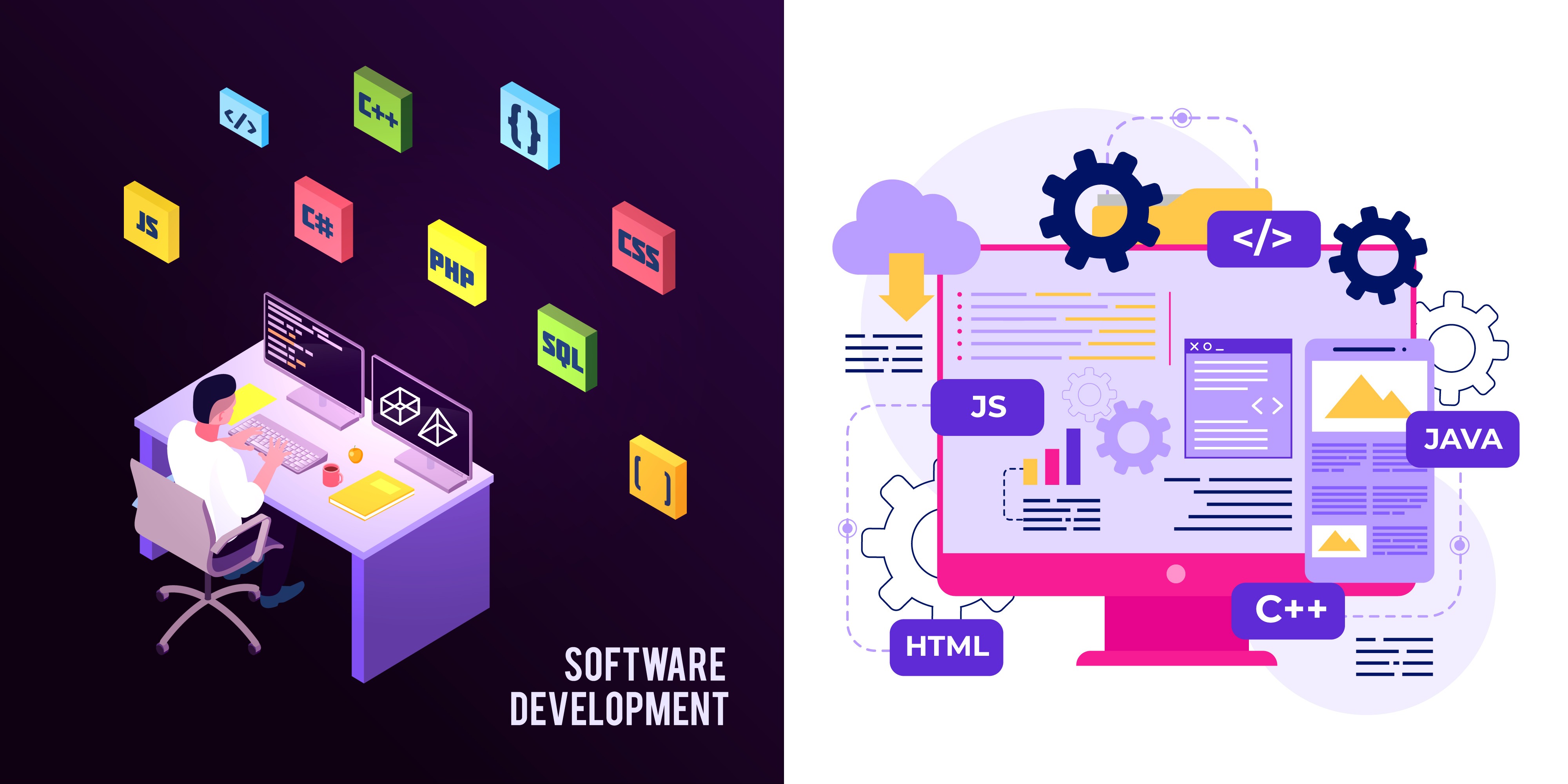 Custom Software Development